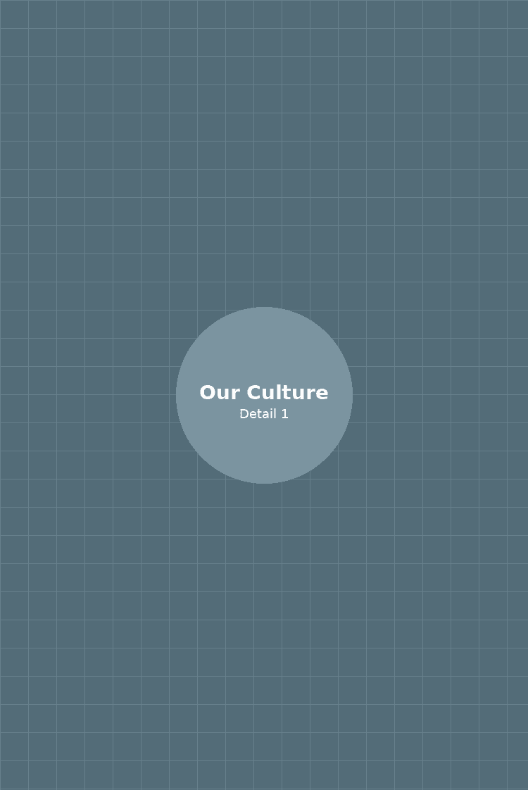 Our Culture detail